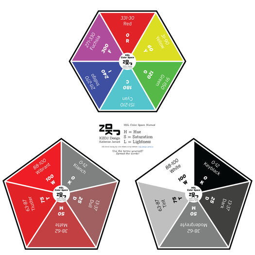 KZDJ HSL Color Space Named - Level 6-5