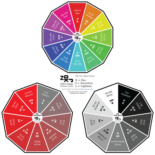 KZDJ HSL Color Space Named - Level 12-9