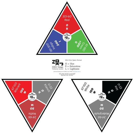 KZDJ HSL Color Space Named - Level 3