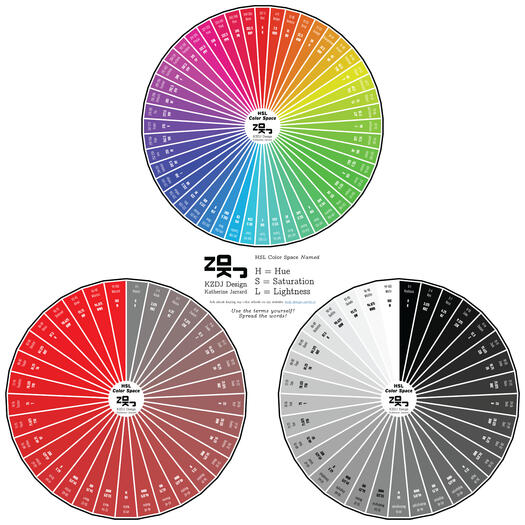 KZDJ HSL Color Space Named - Level 48-33